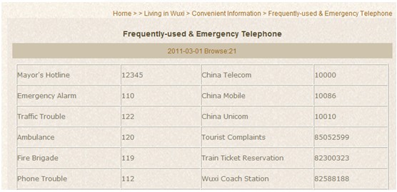 [第五屆國(guó)際化會(huì)議]無(wú)錫市政府網(wǎng)站點(diǎn)評(píng)