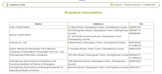 [第五屆國(guó)際化會(huì)議]上海市崇明縣政府門戶網(wǎng)站點(diǎn)評(píng)