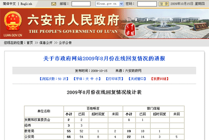 六安市政府網(wǎng)站8月份在線回復(fù)率達(dá)89.3％ 