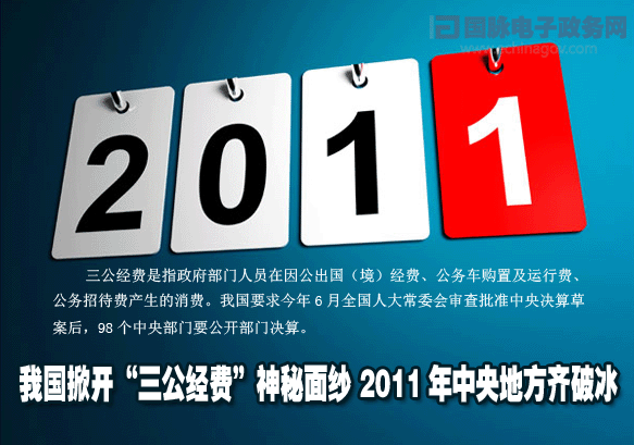 三公經(jīng)費(fèi).gif