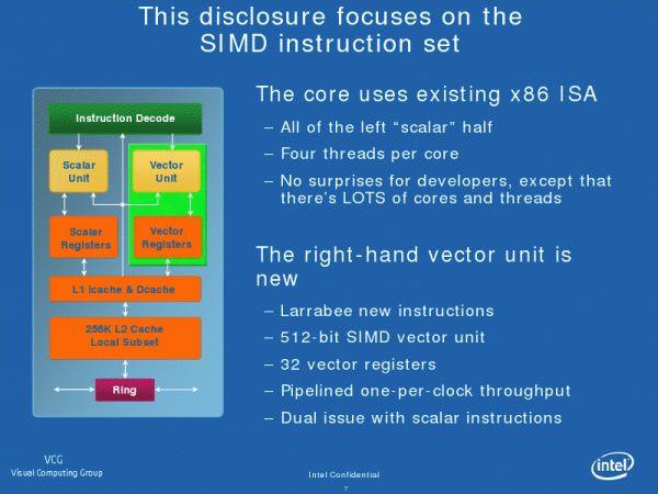 英特爾公布未來(lái)繪圖芯片藍(lán)圖(圖)