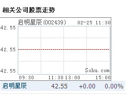 啟明星辰積極探索跨國經(jīng)營