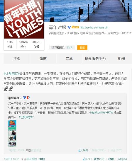 青年時(shí)報(bào)的微博轉(zhuǎn)發(fā)