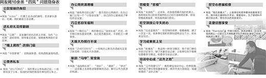 點(diǎn)擊進(jìn)入下一頁