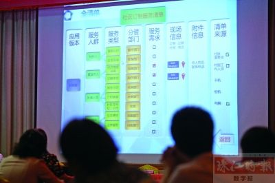 會議現(xiàn)場演示社區(qū)網(wǎng)格化治理系統(tǒng)。