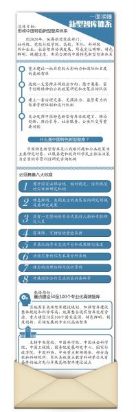 點擊進入下一頁