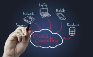 國(guó)務(wù)院關(guān)于促進(jìn)云計(jì)算創(chuàng)新發(fā)展培育信息產(chǎn)業(yè)新業(yè)態(tài)的意見