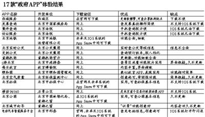 點擊進(jìn)入下一頁