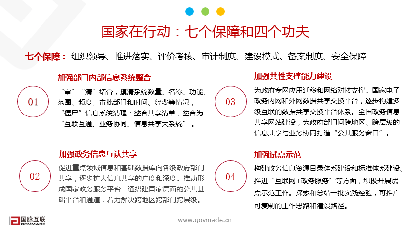 政務大數(shù)據(jù)保障措施