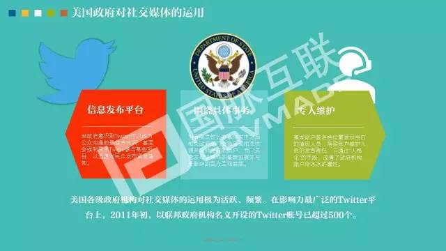 政務(wù)公開為何需要IP思維和網(wǎng)紅哲學(xué)，68頁P(yáng)PT解剖給你看