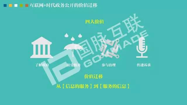 政務(wù)公開為何需要IP思維和網(wǎng)紅哲學(xué)，68頁P(yáng)PT解剖給你看