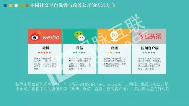 政務(wù)公開為何需要IP思維和網(wǎng)紅哲學(xué)，68頁P(yáng)PT解剖給你看