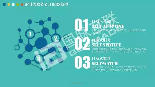 政務(wù)公開為何需要IP思維和網(wǎng)紅哲學(xué)，68頁P(yáng)PT解剖給你看