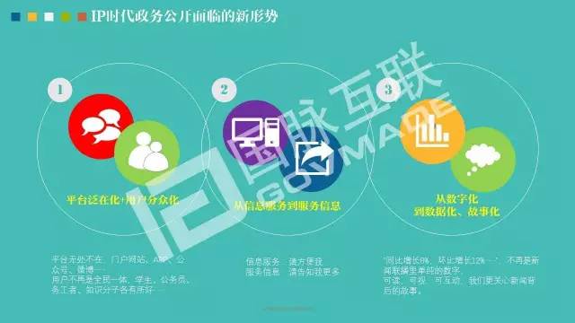 政務(wù)公開為何需要IP思維和網(wǎng)紅哲學(xué)，68頁P(yáng)PT解剖給你看