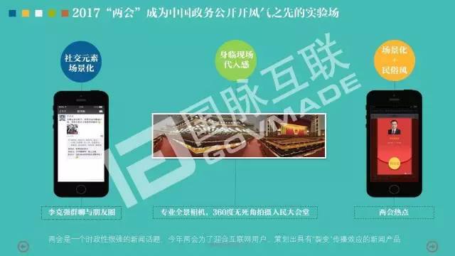 政務(wù)公開為何需要IP思維和網(wǎng)紅哲學(xué)，68頁P(yáng)PT解剖給你看