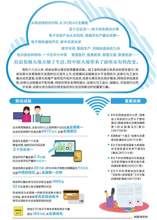 河南信息化建設成果豐碩 “互聯(lián)網+政務服務”便民惠民