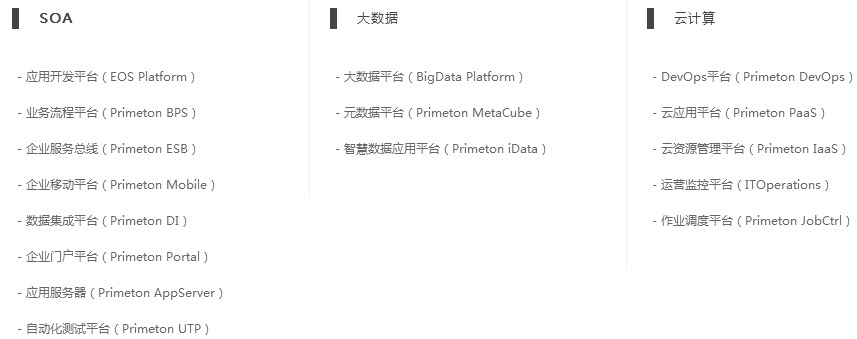 普元信息技術(shù)股份有限公司