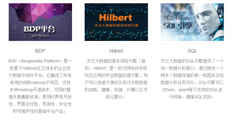 天云融創(chuàng)數(shù)據(jù)科技（北京）有限公司產(chǎn)品