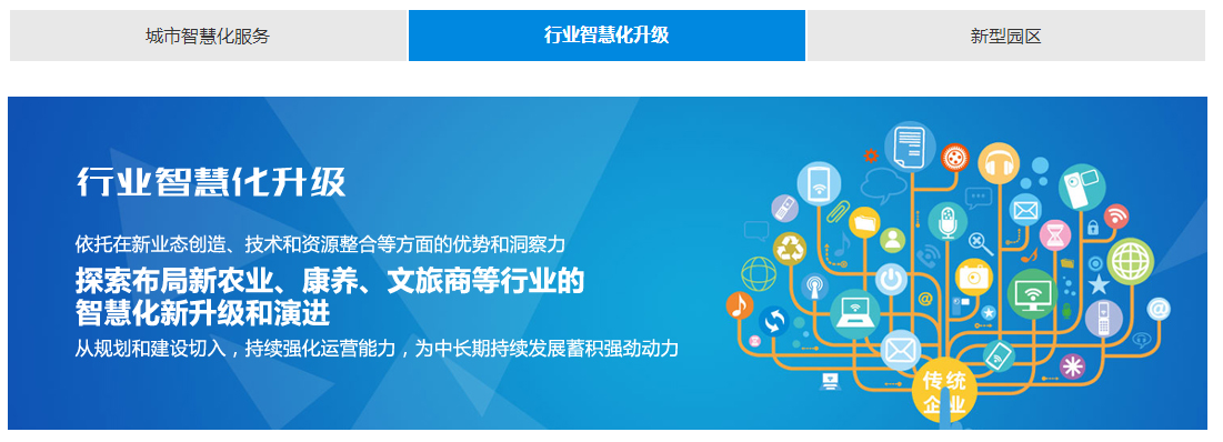 深圳市迪威視訊股份有限公司產(chǎn)品 深圳市迪威視訊股份有限公司產(chǎn)品