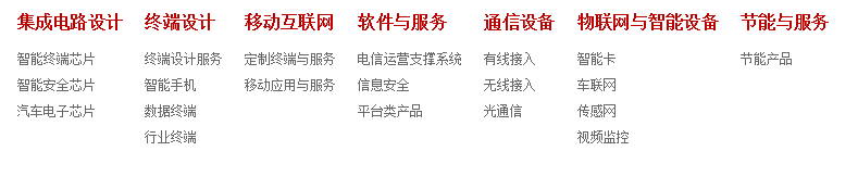 大唐電信科技股份有限公司產(chǎn)品