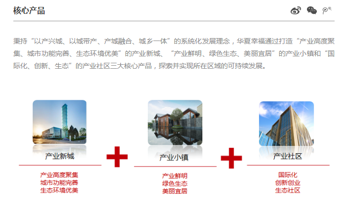 華夏幸?；鶚I(yè)股份有限公司產(chǎn)品