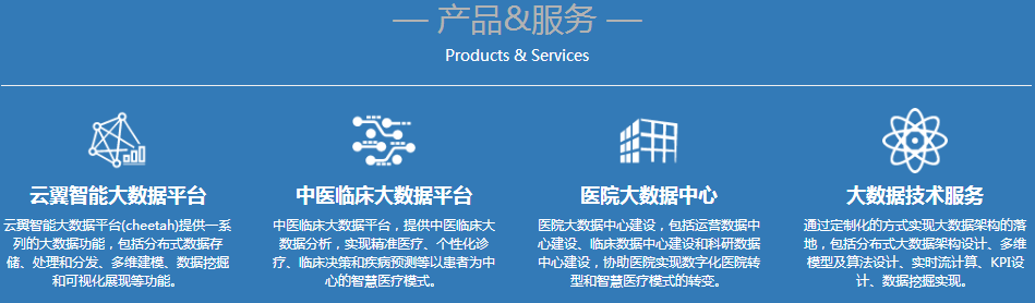 四川云翼科技有限公司產(chǎn)品