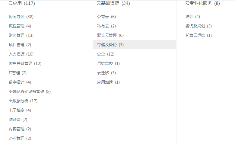 北京神州數(shù)碼云計(jì)算有限公司產(chǎn)品