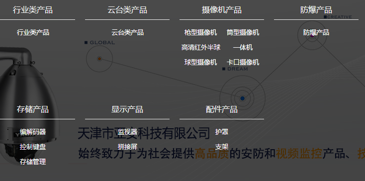 天津市亞安科技有限公司 產(chǎn)品