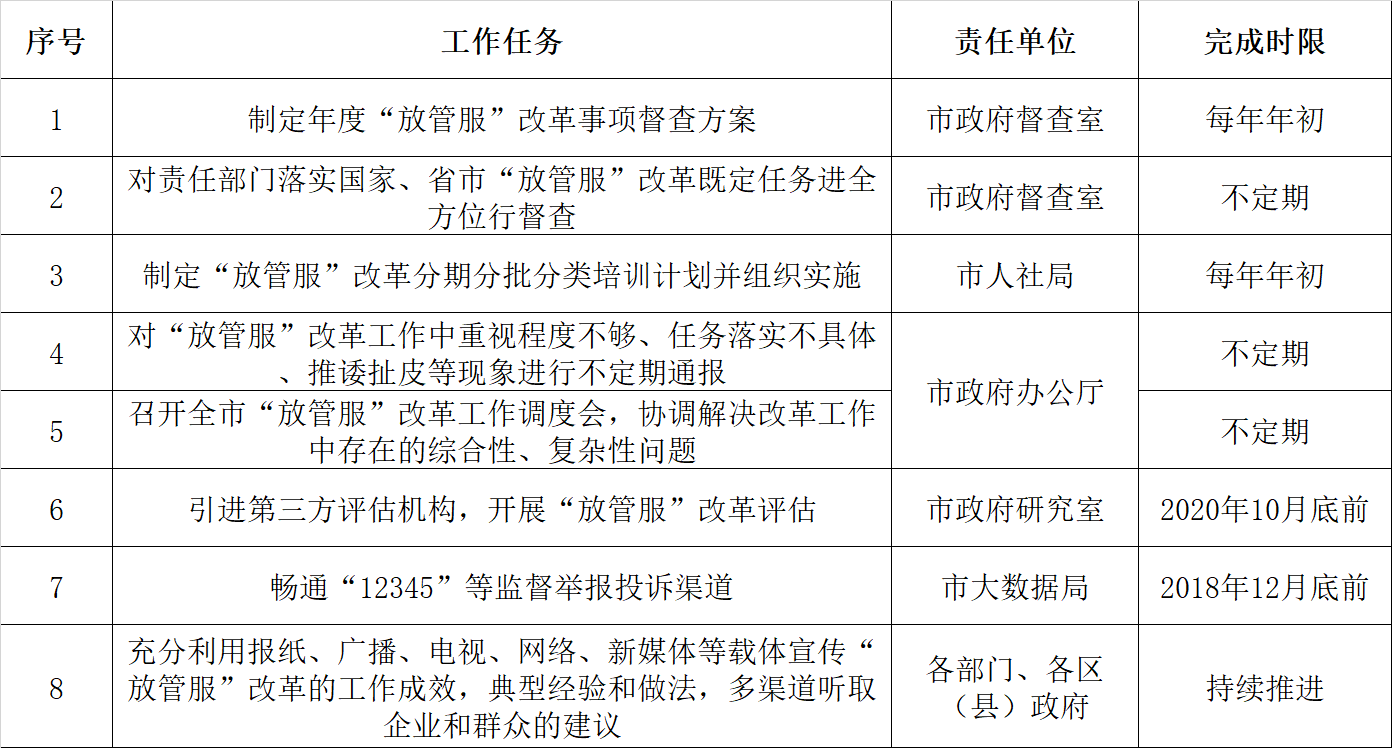 QQ圖片20181213095711.png QQ圖片20181213095711.png