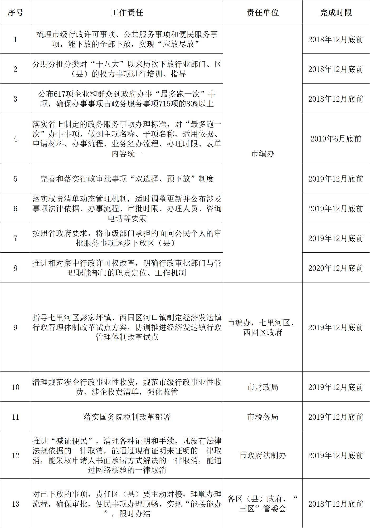 QQ圖片20181213102524.png QQ圖片20181213102524.png