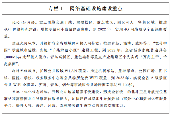 專欄1網(wǎng)絡(luò)基礎(chǔ)設(shè)施建設(shè)重點
