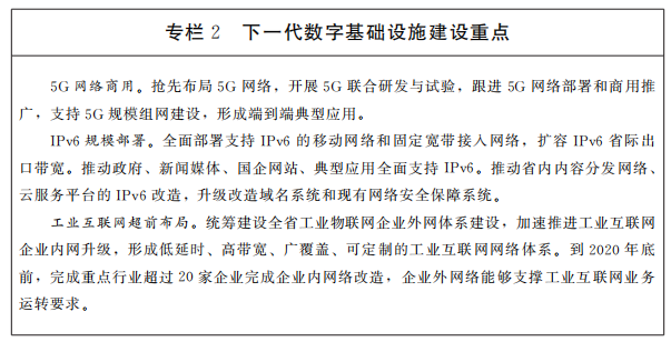 專欄2下一代數(shù)字基礎(chǔ)設(shè)施建設(shè)重點