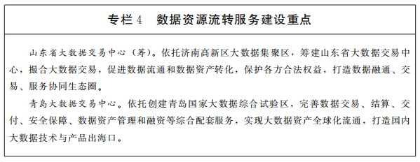 專欄4數(shù)據(jù)資源流轉(zhuǎn)服務(wù)建設(shè)重點