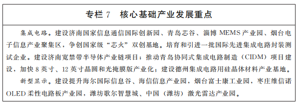 專欄7核心基礎(chǔ)產(chǎn)業(yè)發(fā)展重點