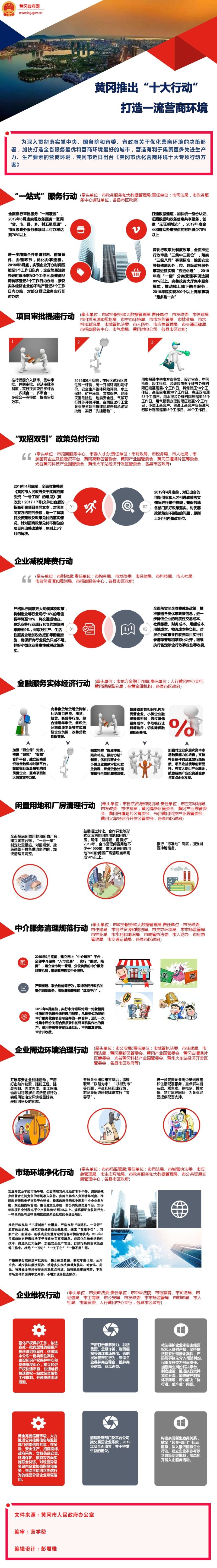 黃岡推出營商環(huán)境十大行動(dòng)
