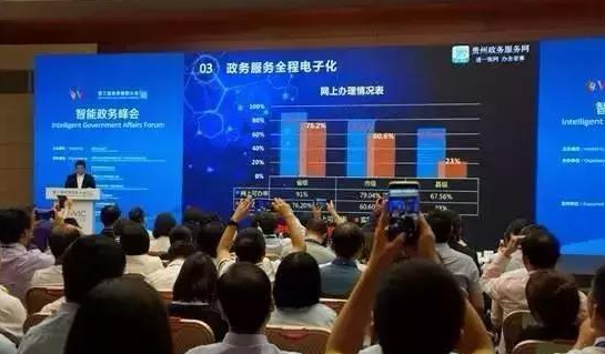 天津 政務(wù)服務(wù)