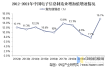 富信電子：高品質(zhì)發(fā)展應(yīng)對行業(yè)內(nèi)卷，不忘初心迎戰(zhàn)市場