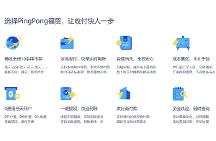 外貿(mào)B2B平臺(tái)網(wǎng)站建設(shè)有何意義？PingPong福貿(mào)守護(hù)你的每一分利益