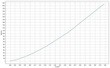 智元紀年法：人類和智能機器文明合作的統(tǒng)一進化