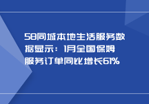 58同城本地生活服務(wù)數(shù)據(jù)顯示:1月全國(guó)保姆服務(wù)訂單同比增長(zhǎng)61%
