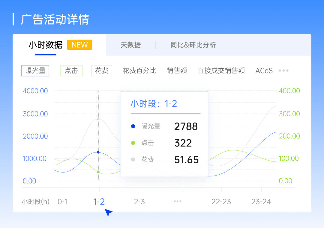 1657595315953832.png fc3e07f1e85d42f0bbaa21d626aca3fc.png