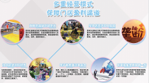 成都市子樂多玩具品牌：多重運營模式保障門店盈利渠道