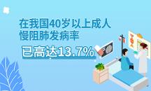 成都中醫(yī)哮喘醫(yī)院·成都中醫(yī)肺科醫(yī)院呼吸肌的檢查及康復訓練