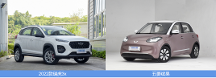  5萬級代步車，選燃油車還是純電？2022款瑞虎3x給你答案