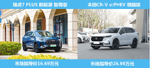 中日插混對比，10萬價差的瑞虎7 PLUS 新能源和本田CR-V e:PHEV的竟差出這么多
