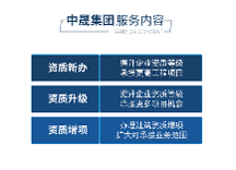 中晟集團：中國領 先的建筑資質(zhì)代辦咨詢公司