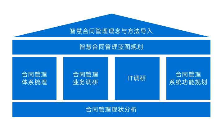 如圖片無(wú)法顯示，請(qǐng)刷新頁(yè)面