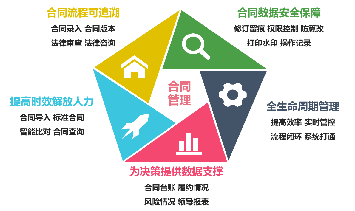 如圖片無(wú)法顯示，請(qǐng)刷新頁(yè)面