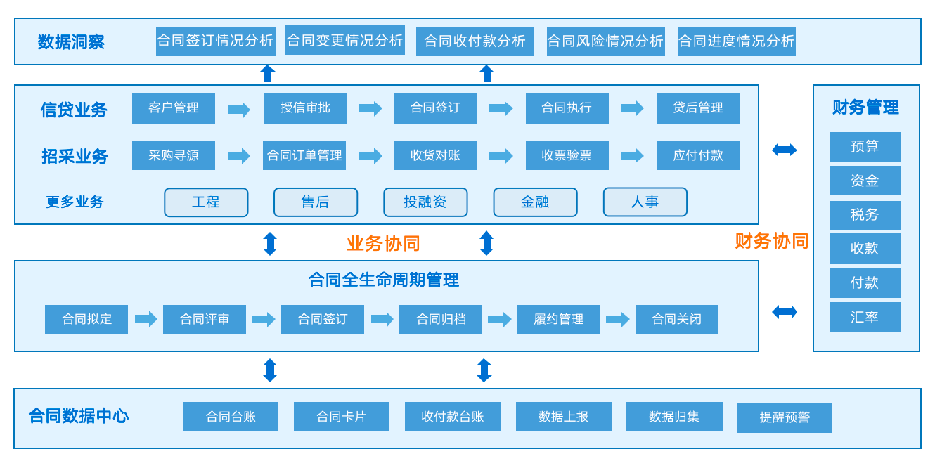 如圖片無(wú)法顯示，請(qǐng)刷新頁(yè)面