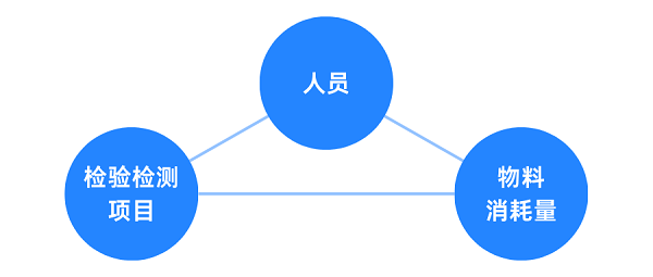 1687331092343835.png 6.png